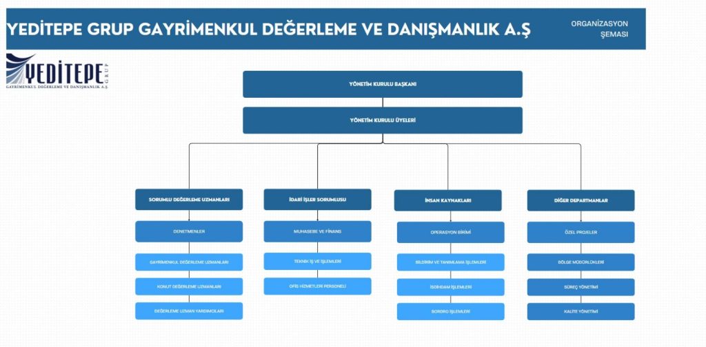 WhatsApp Gorsel 2025 06 10 saat 17.37.55 978f5b23